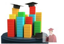 Рейтинг частных университетов Украины в 2019 году | ТОП список Рейтинг частных университетов Украины в 2019 году | ТОП список