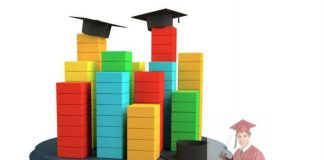 Рейтинг частных университетов Украины в 2019 году | ТОП список Рейтинг частных университетов Украины в 2019 году | ТОП список