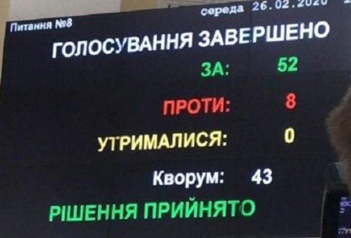 В Харькове снова переименован проспект Григоренко на проспект Жукова